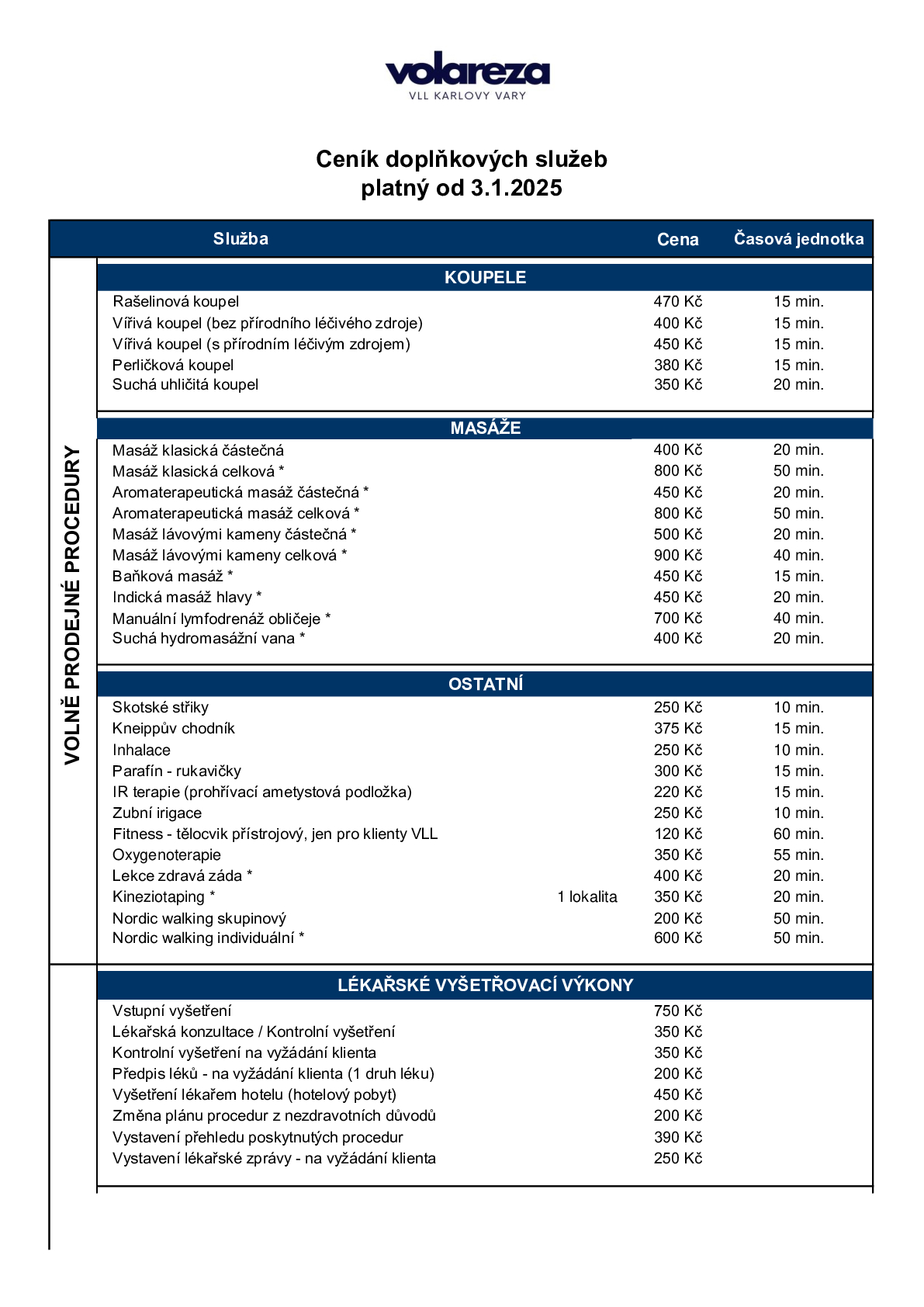 Cenik-DOPLNOVYCH-sluzeb-SP-2025.pdf
