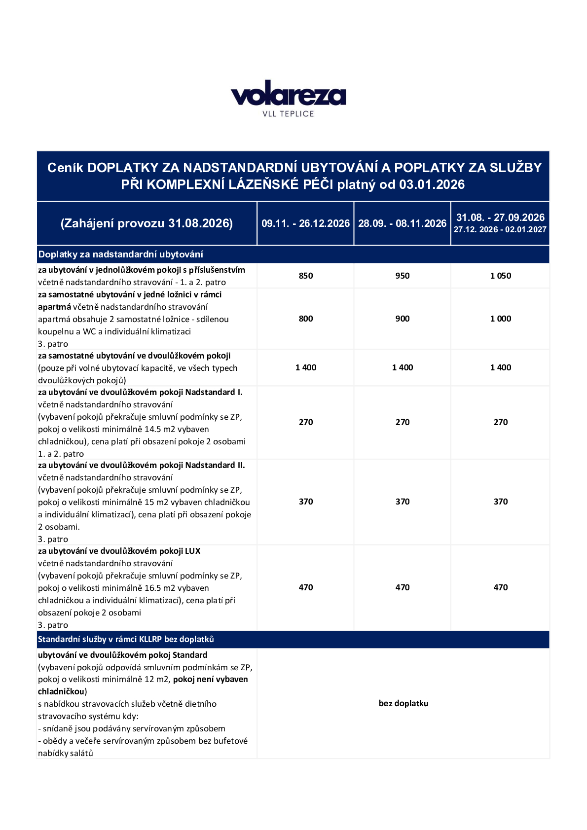 Cenik-KLLRP-doplatky-2026-web.pdf
